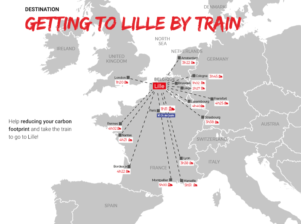 Lille by train