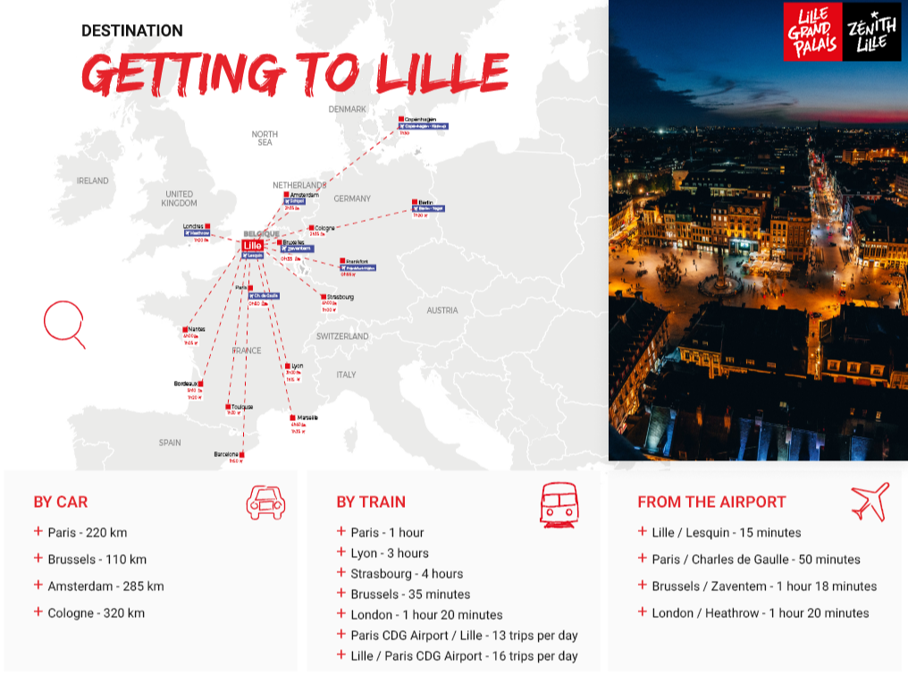 Getting to Lille