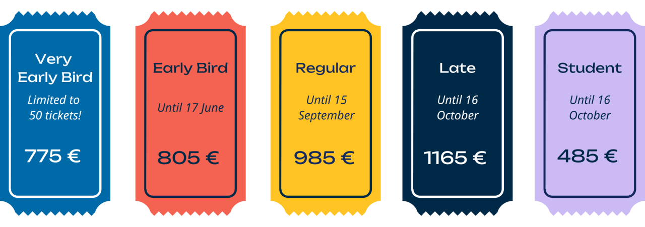 DrupalCon Vienna Tickets
