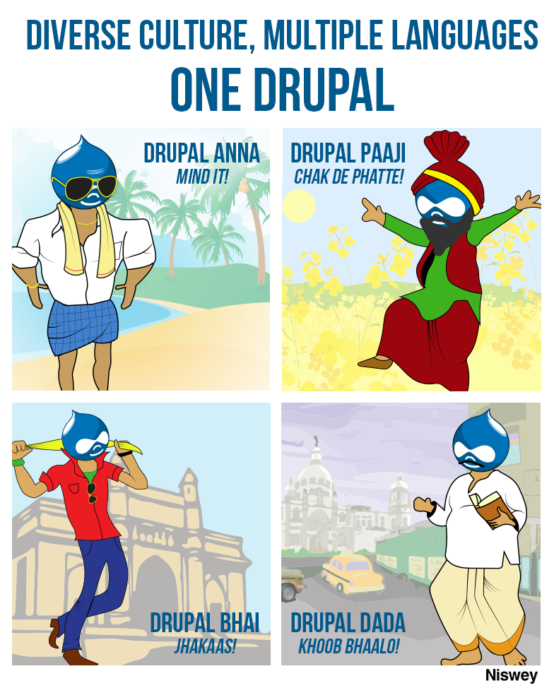 Druplicon Experiencing Indian Culture