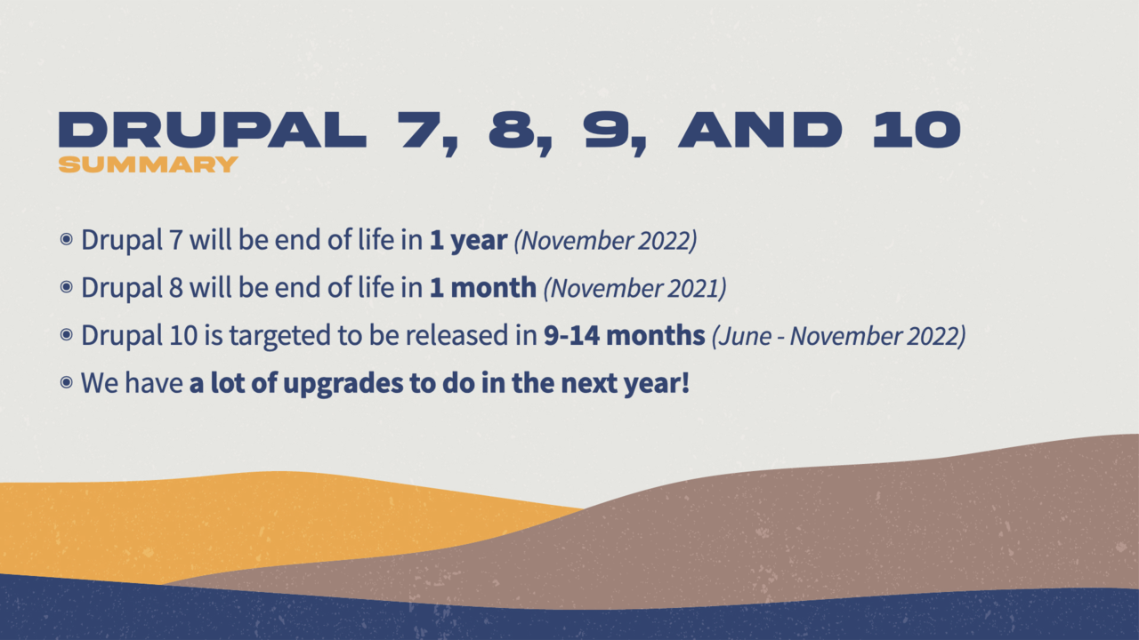 Drupal 7, 8,9, and 10 timelines